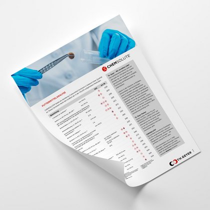 Der Flyer zur CHEMSOLUTE Futtermittelanalytik – Reagenzien für Labor und Qualitätskontrolle in der Futtermittelindustrie