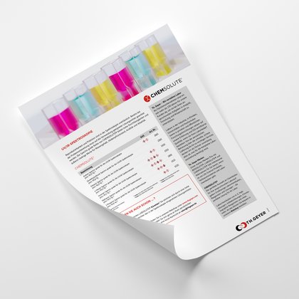 CHEMSOLUTE Produkte für UV IR-Spektroskopie – hochreine Lösungsmittel für analytische Chemie und instrumentelle Analytik