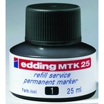 A click opens this product segment