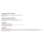 A click opens this product segment