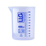 A click opens this product segment