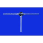 A click opens this product segment