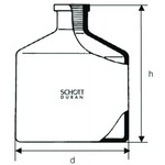 A click opens this product segment