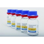 A click opens this product segment