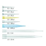 A click opens this product segment