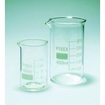 A click opens this product segment